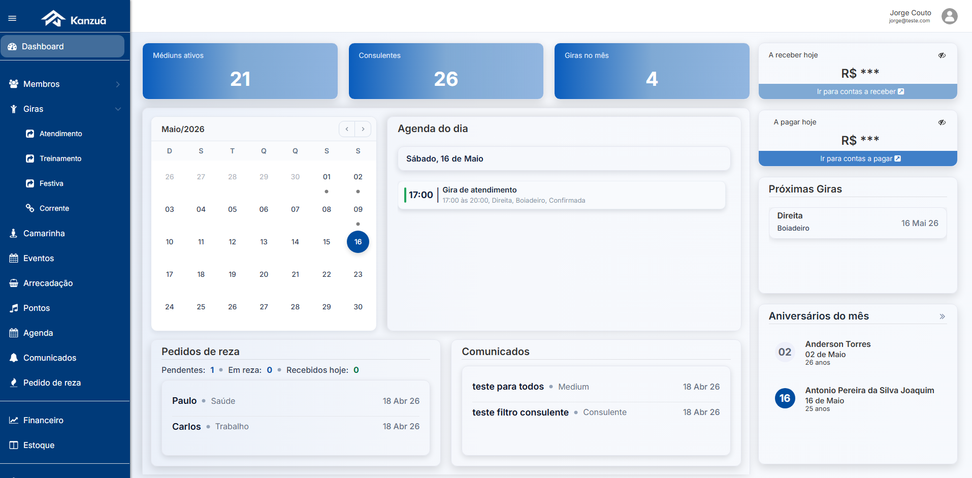 Dashboard da plataforma Kanzuá para gestão de casas de axé
